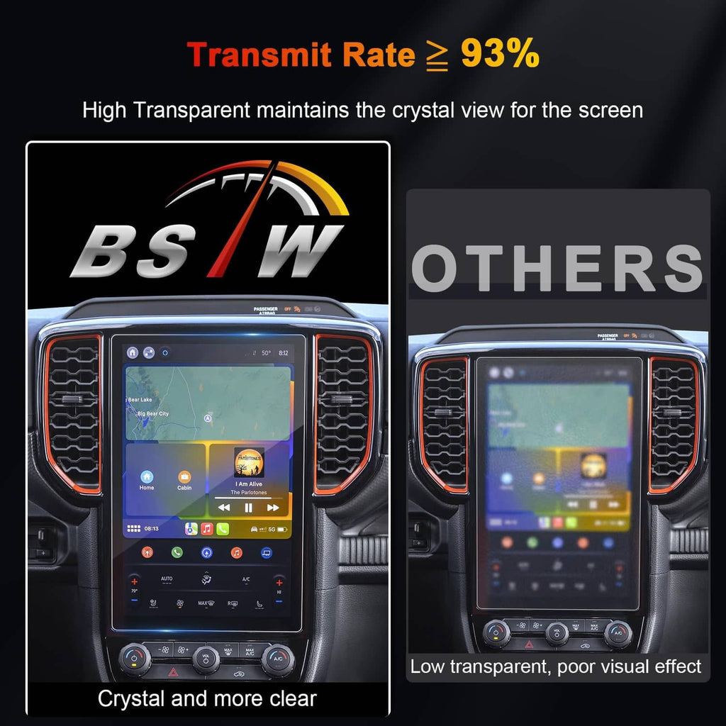 High-transparency screen protector on dashboard touchscreen, clear and readable display