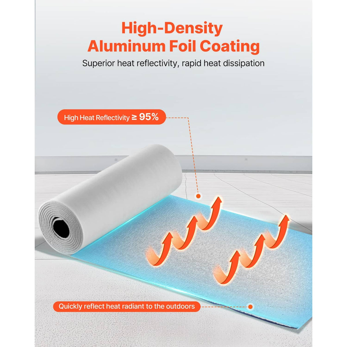 High-density aluminum foil reflective insulation roll with foam core for radiant heat barrier