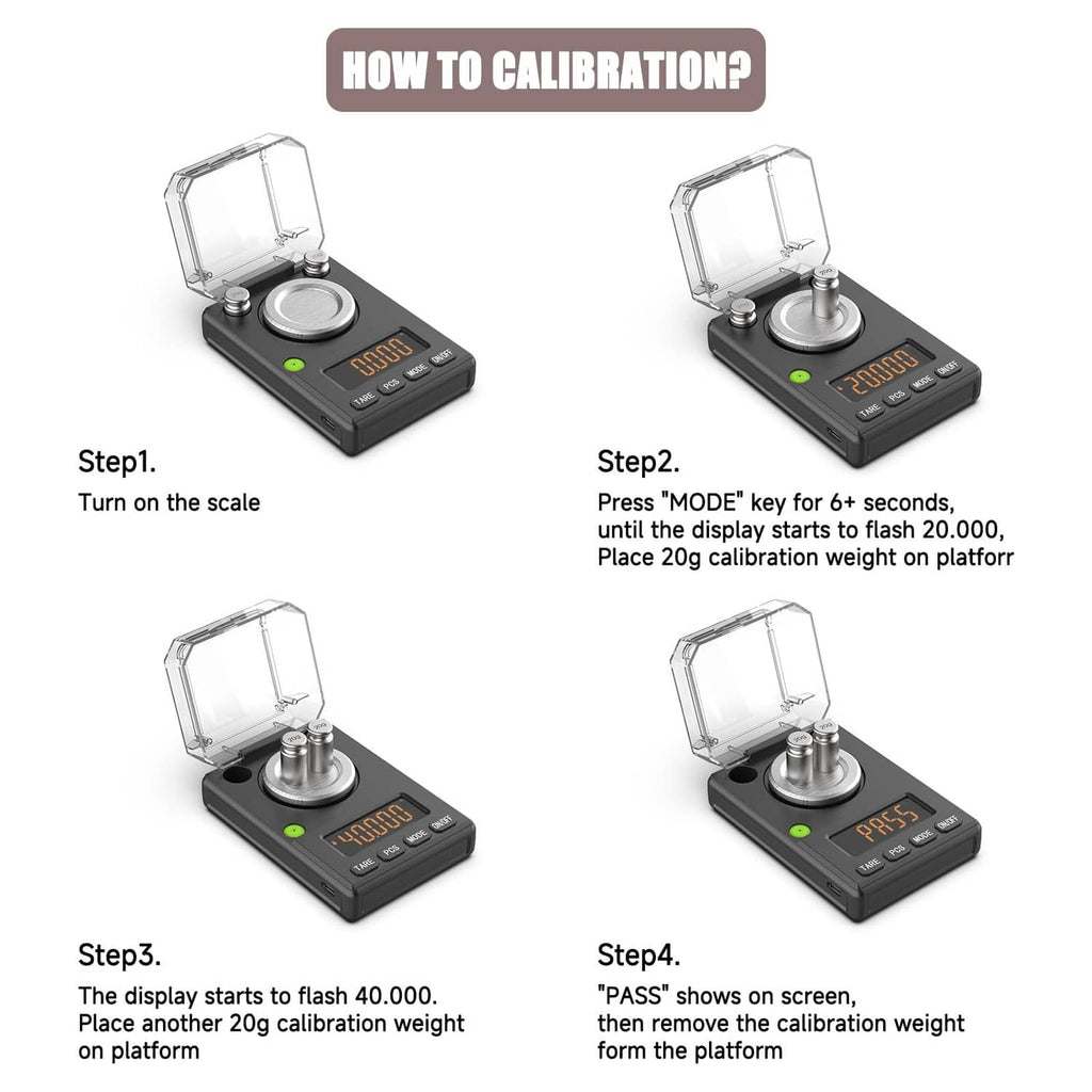 Black milligram scale showing calibration steps with open lid and circular platform