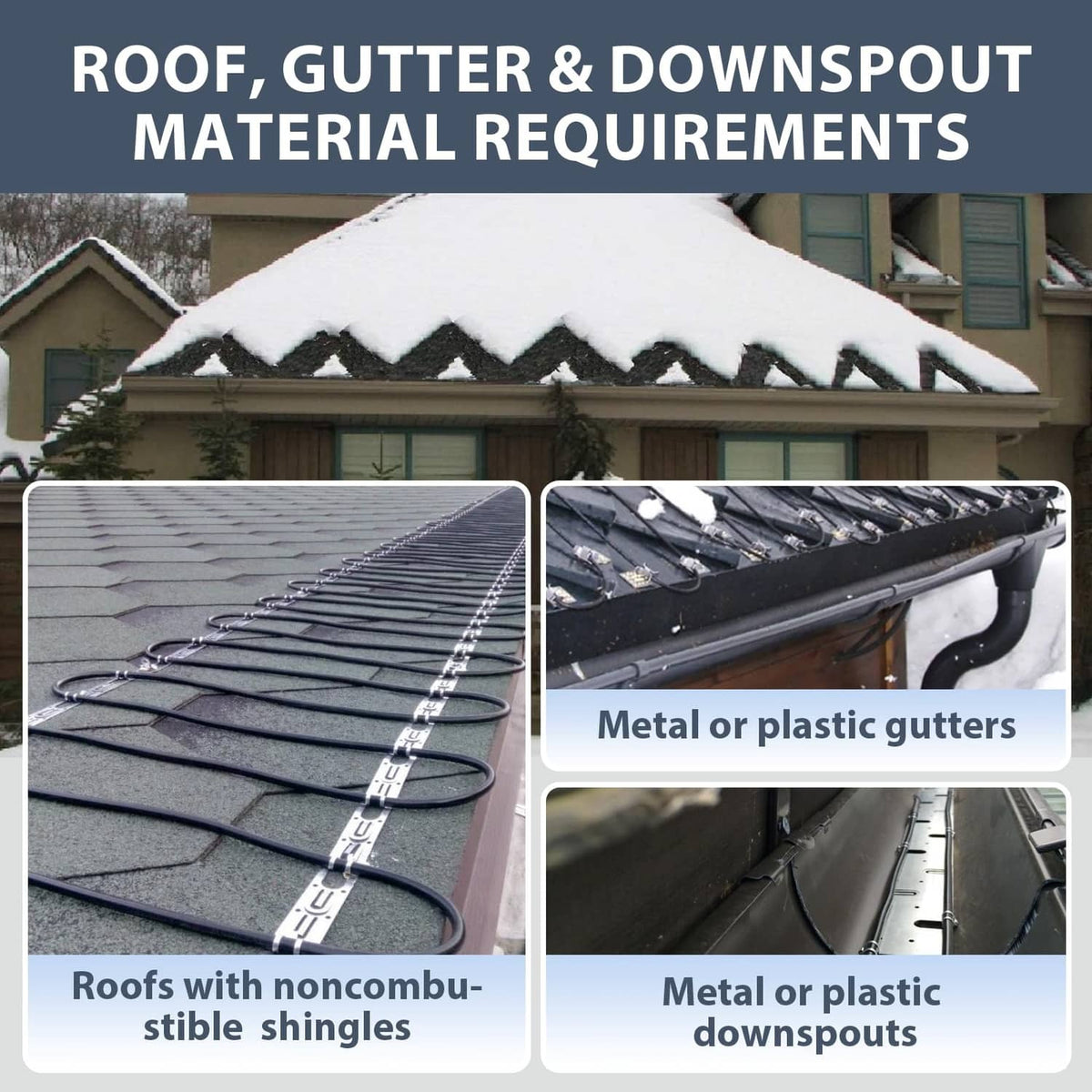 Heating cable routed on roof shingles and gutter downspout area