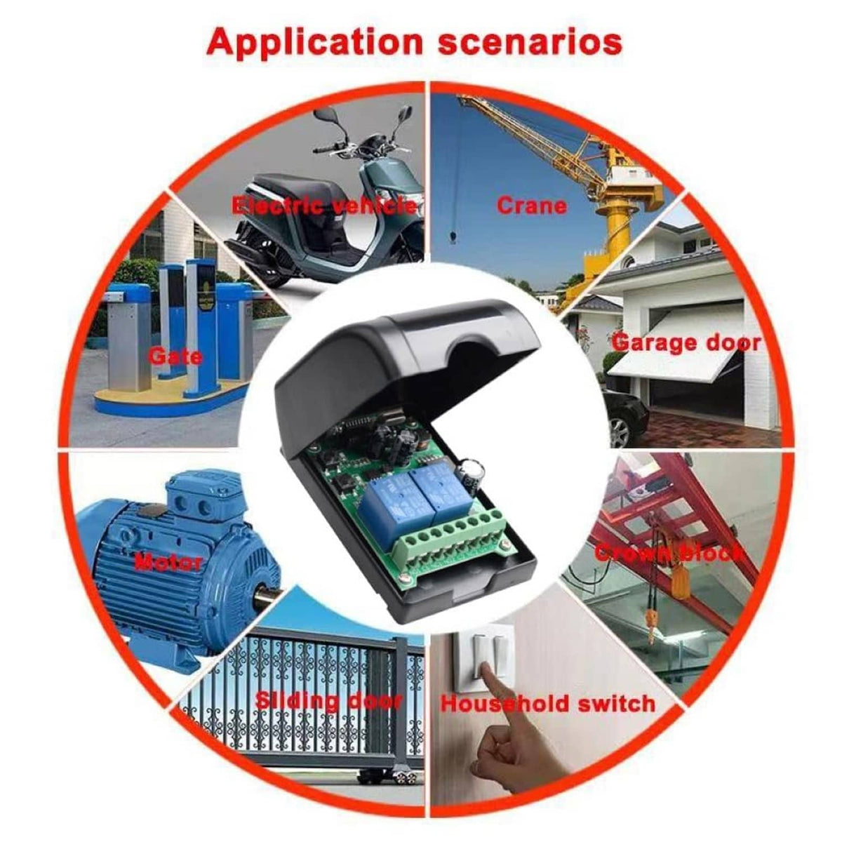 Wireless remote switch device shown in center of application scenarios graphic