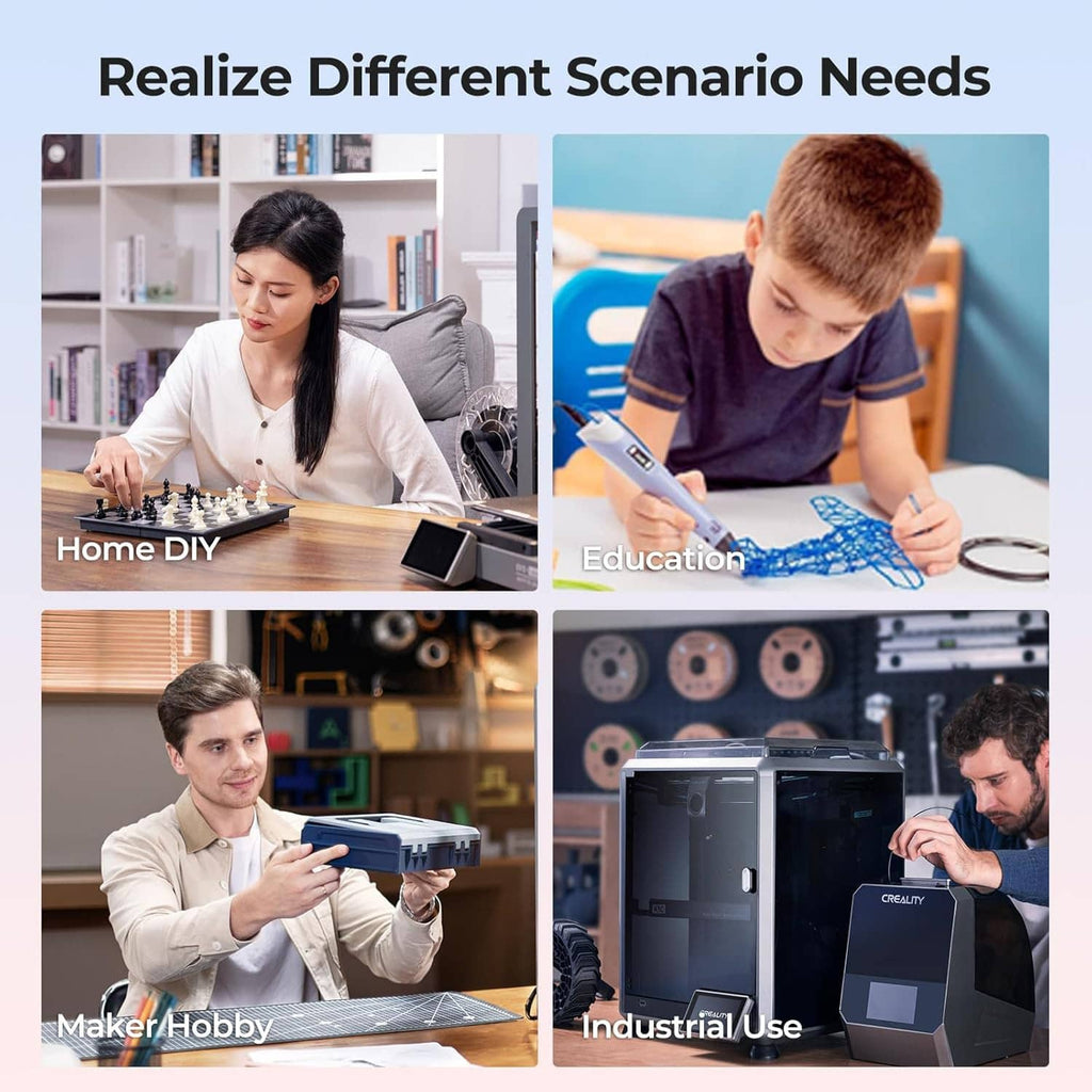 3D printing smart kit used in home, education, maker, and industrial scenarios