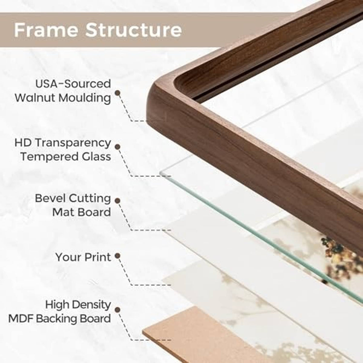 Walnut picture frame with HD transparent glass and backing board, angled view
