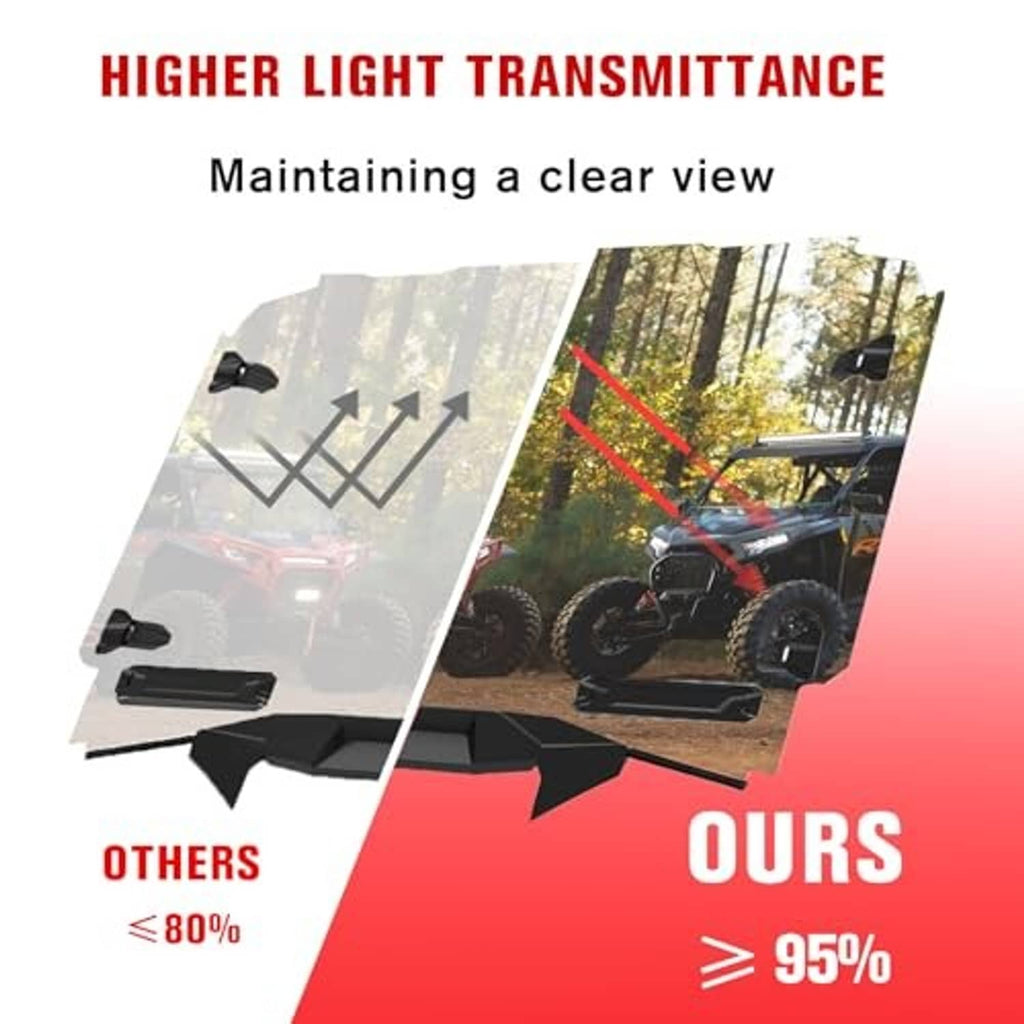 Clear full windshield with black vent deflector and mounting brackets