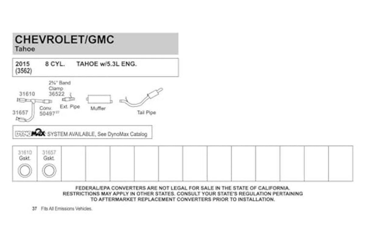 Exhaust clamp fitment chart for Chevrolet/GMC Tahoe models