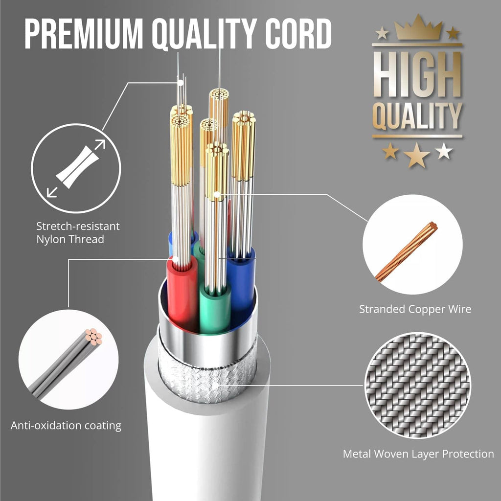 Cross-section view of a white multi-core charging cable with copper wire strands