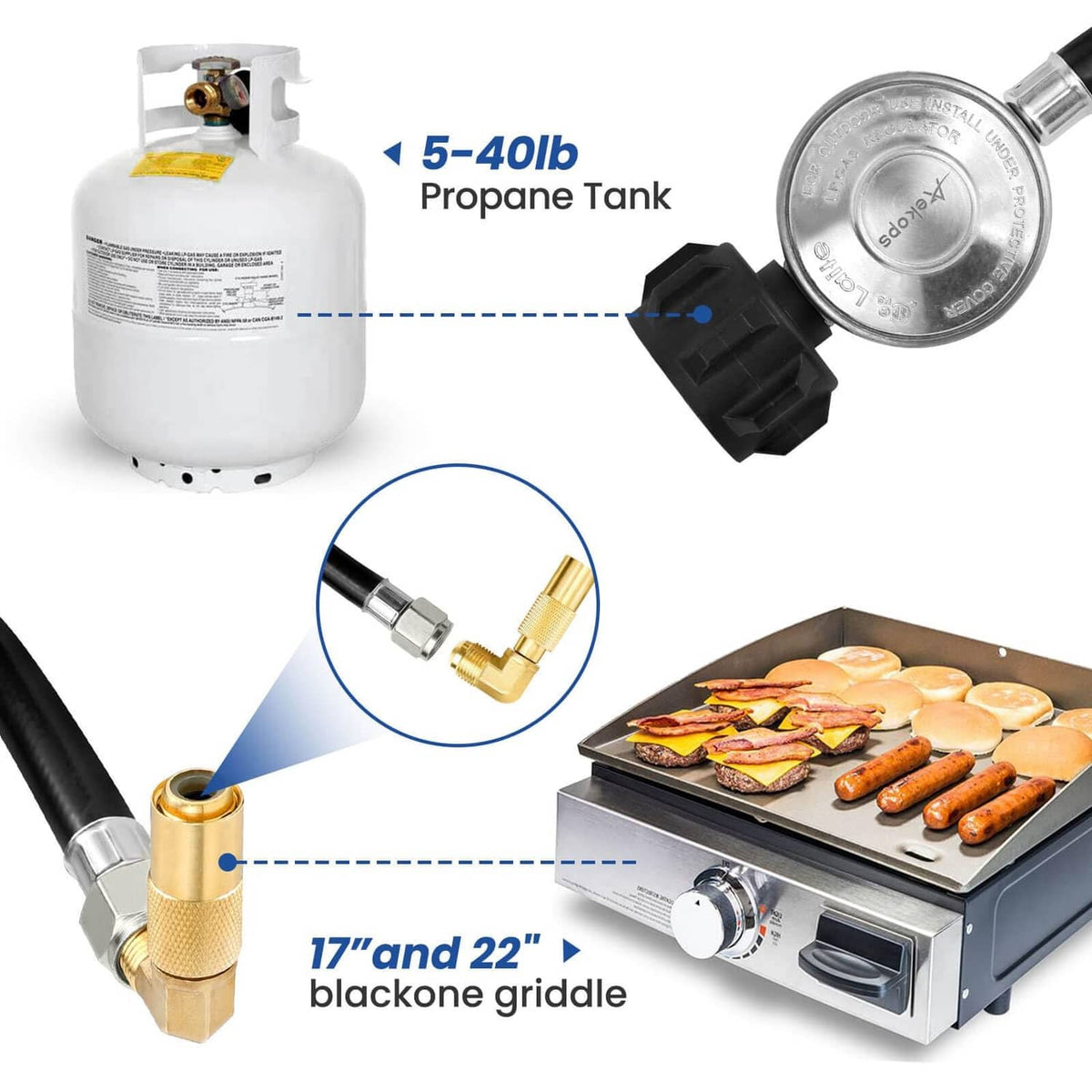 Propane adapter hose kit with regulator and brass fittings for propane tank connection