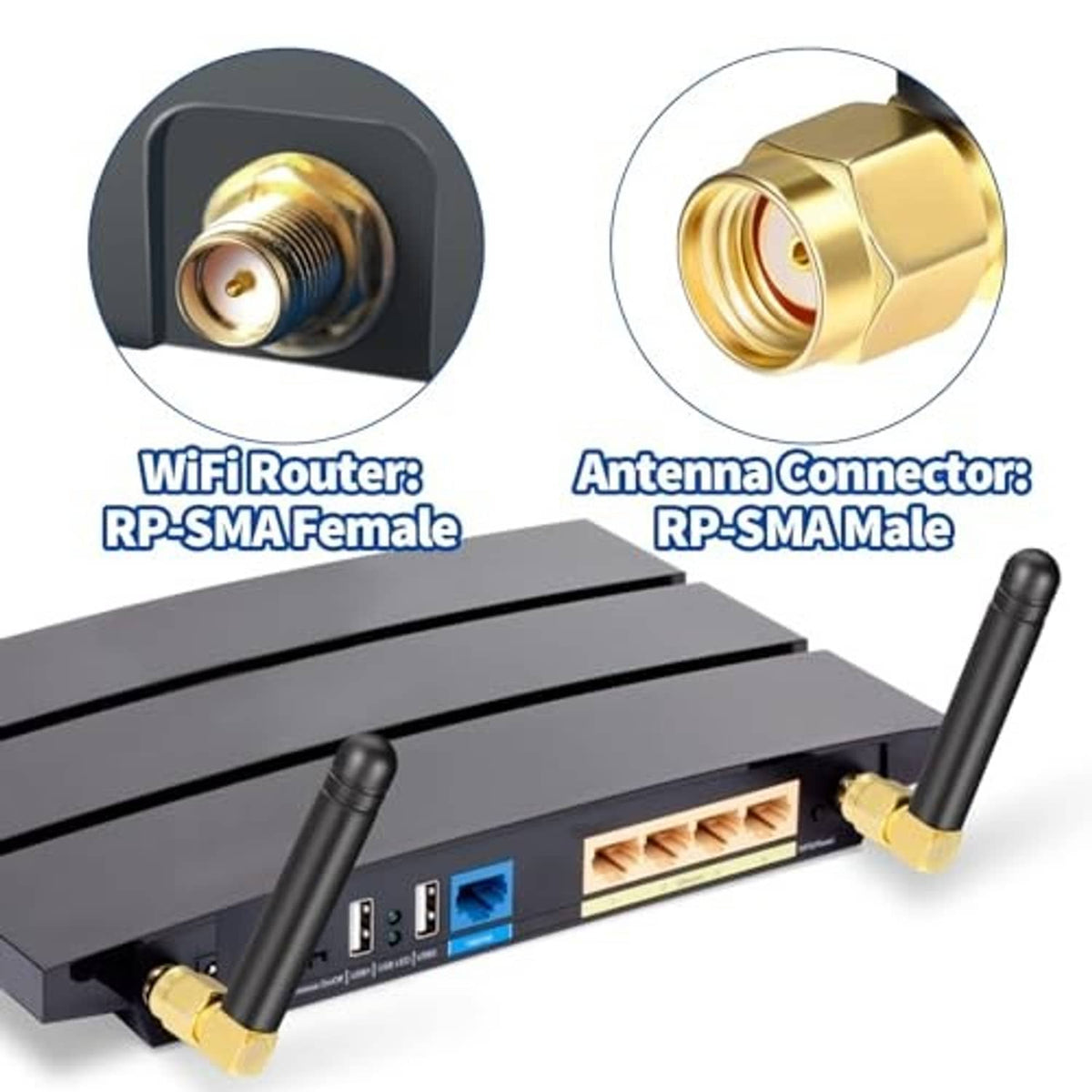 WiFi router antenna with right-angle gold RP-SMA male connector attached to black rods