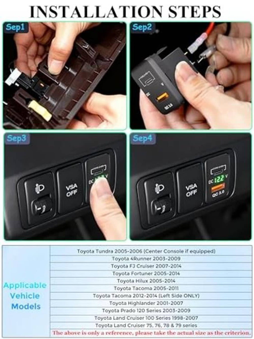 Car charger installation shown, Type-C PD and QC 3.0 ports on device