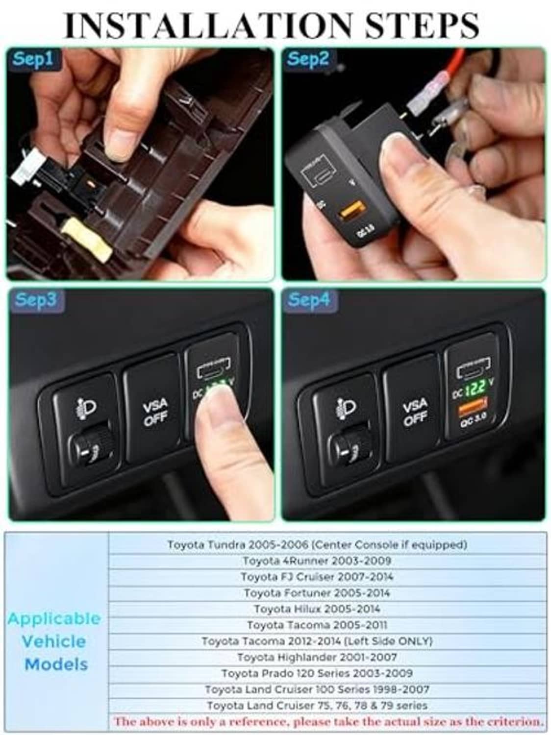 Car charger installation shown, Type-C PD and QC 3.0 ports on device