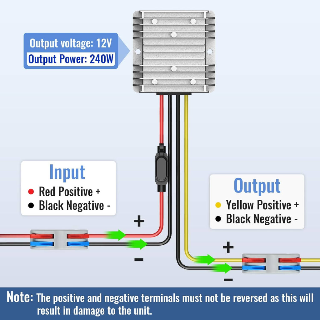 DC power converter with wiring terminals: red positive, black negative, yellow positive