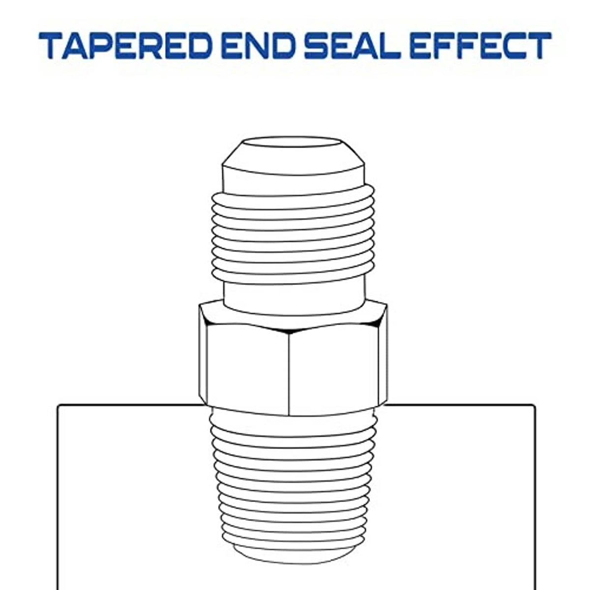Tapered end seal adapter illustration showing sealed threads and connection