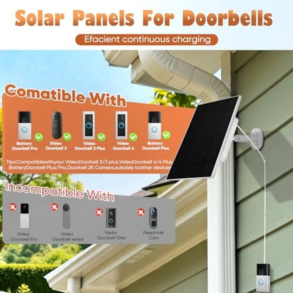 Outdoor solar panel kit with wall-mount bracket and cable for doorbell power