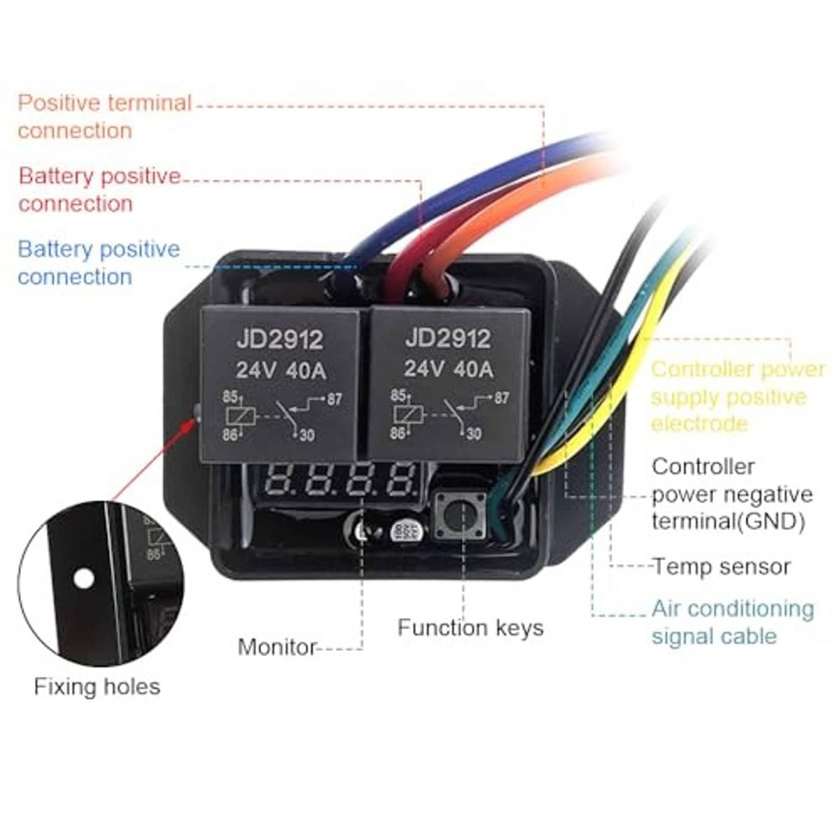 Radiator fan controller module with dual relay blocks, monitor screen, and temp sensor lead