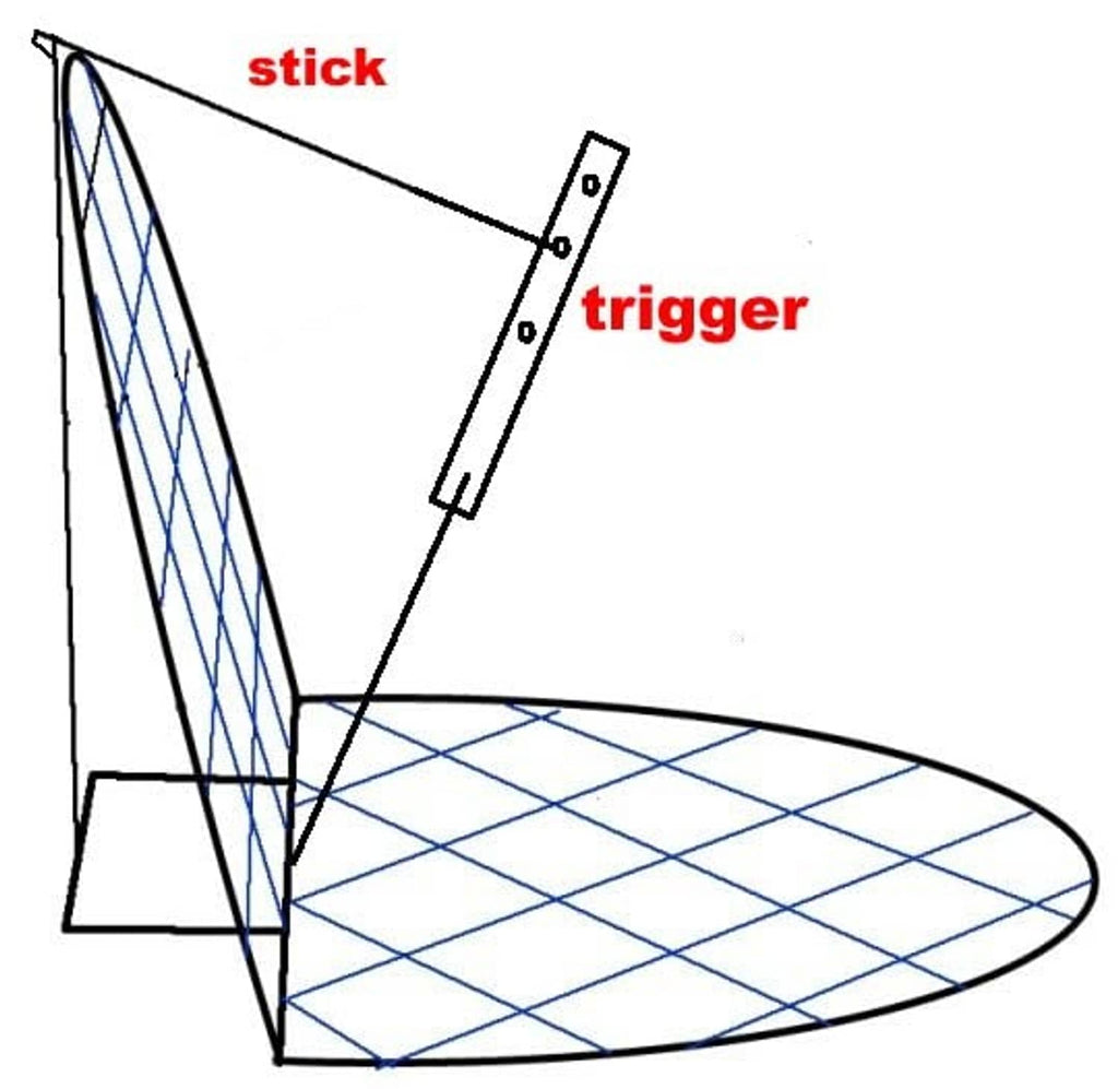 Humane live bird trap diagram showing stick trigger and entrance tunnel