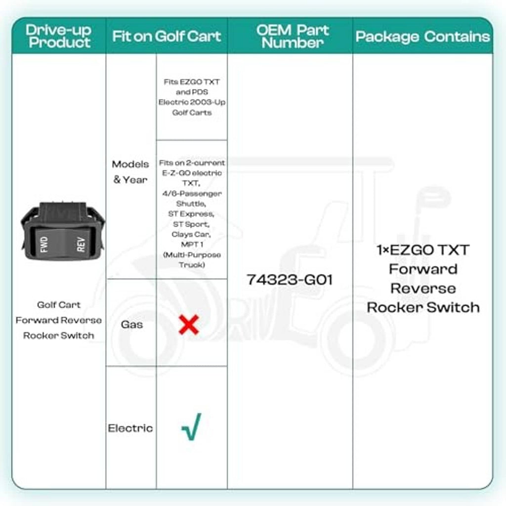 EZGO TXT forward/reverse rocker switch with FWD/REV buttons and connector pins