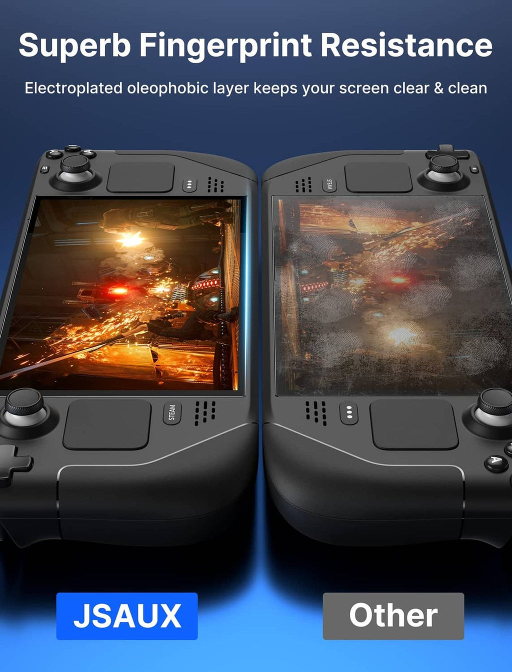 JSAUX screen protector panels showing fingerprint resistance on a handheld console