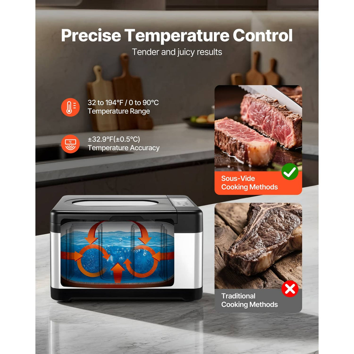Sous vide cooker showing temperature control illustration, black lid and LCD display
