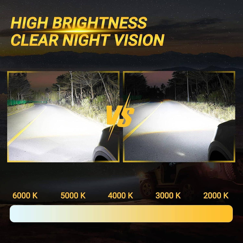 Headlight brightness comparison showing white HID beam intensity across distances