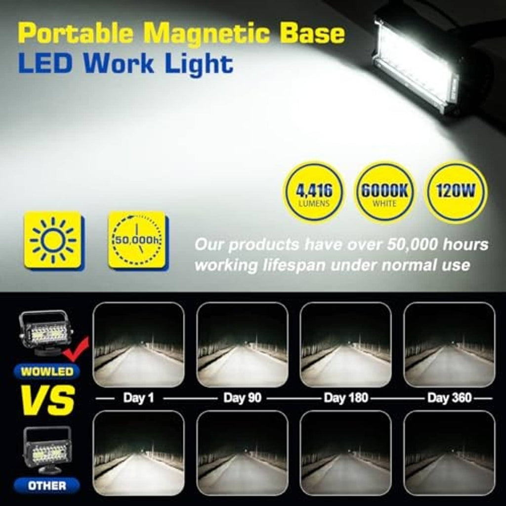 Portable black magnetic LED work light bar with bright LED module on a magnetic base