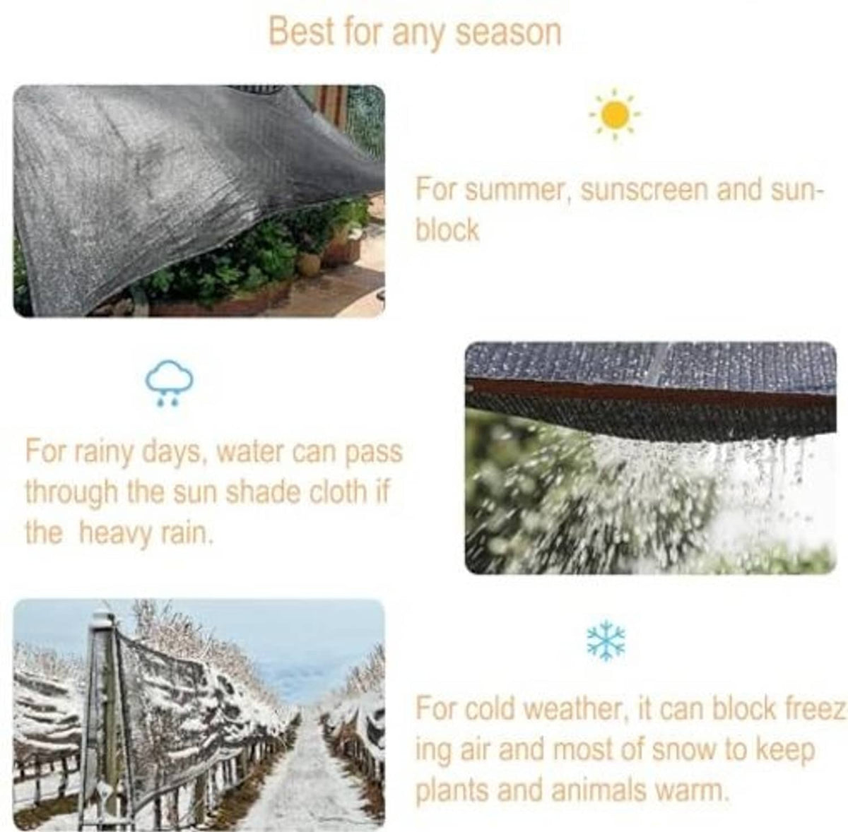 Shade cloth fabric shown with weather-use panels in an info graphic