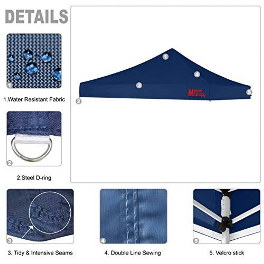 Navy canopy top detail showing water-resistant fabric, stitched seams, and Velcro