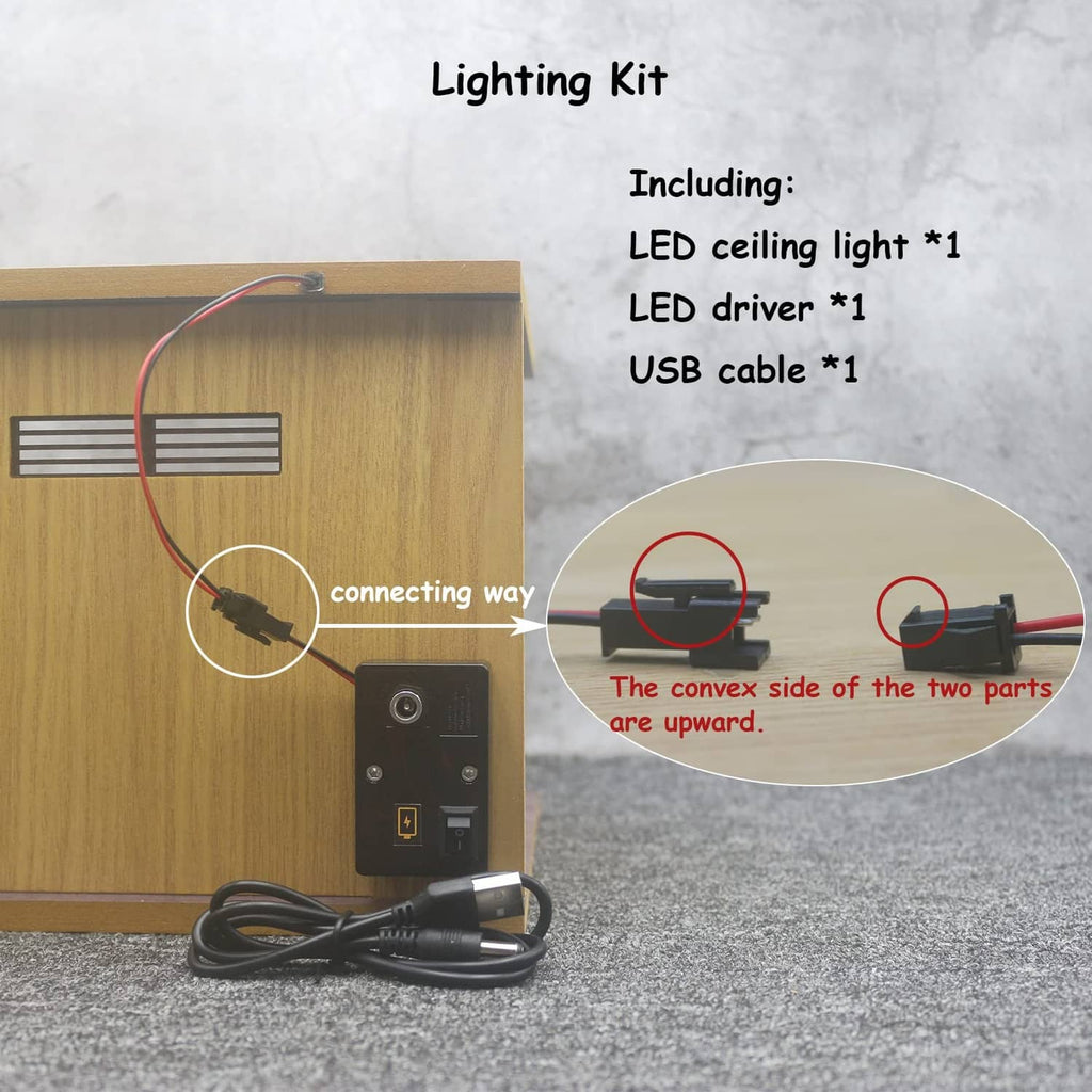 Lighting kit with LED ceiling light, driver, USB cable, and connection diagram