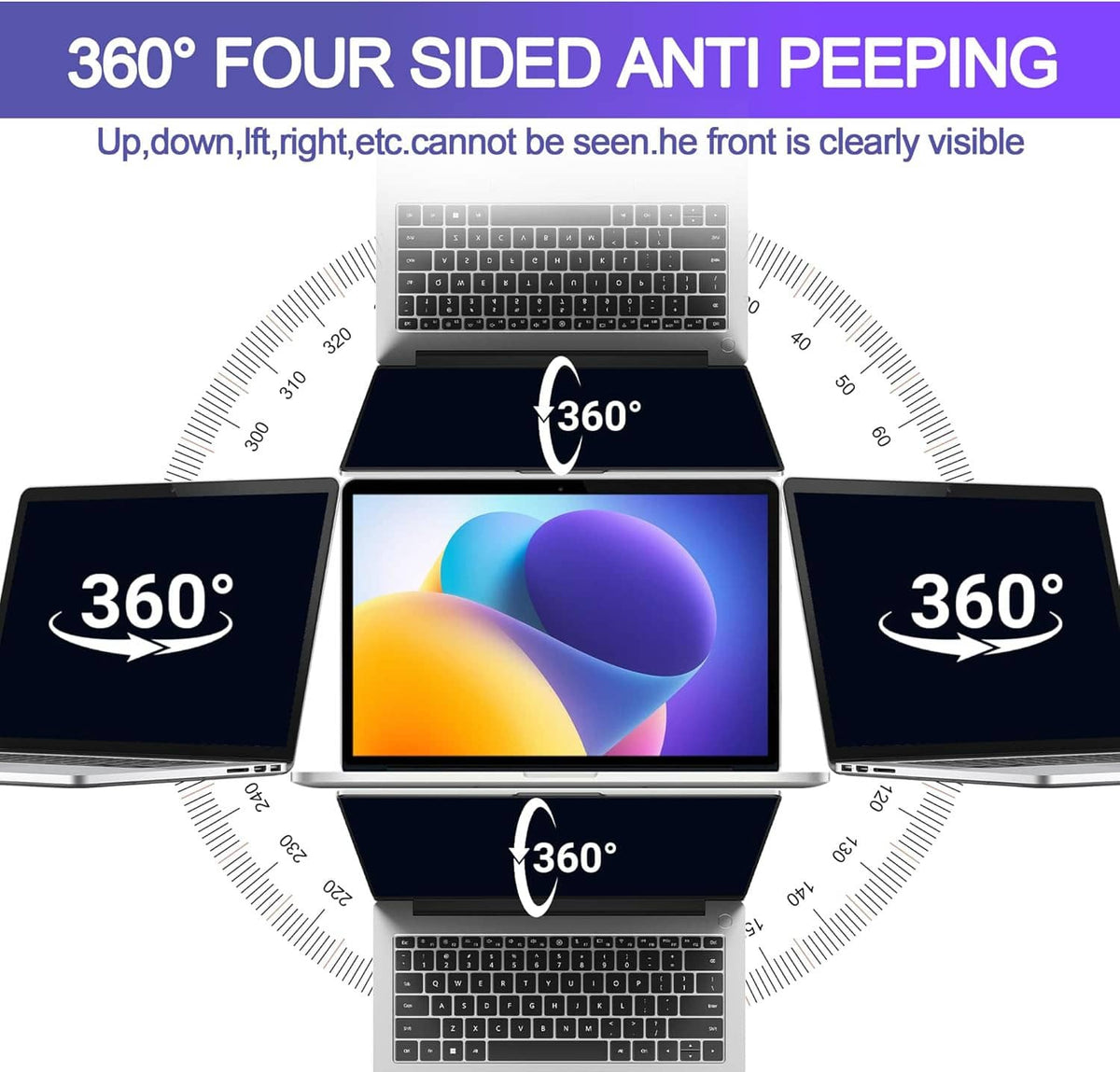 360° four-sided anti-peeping privacy screen protector for laptop screens