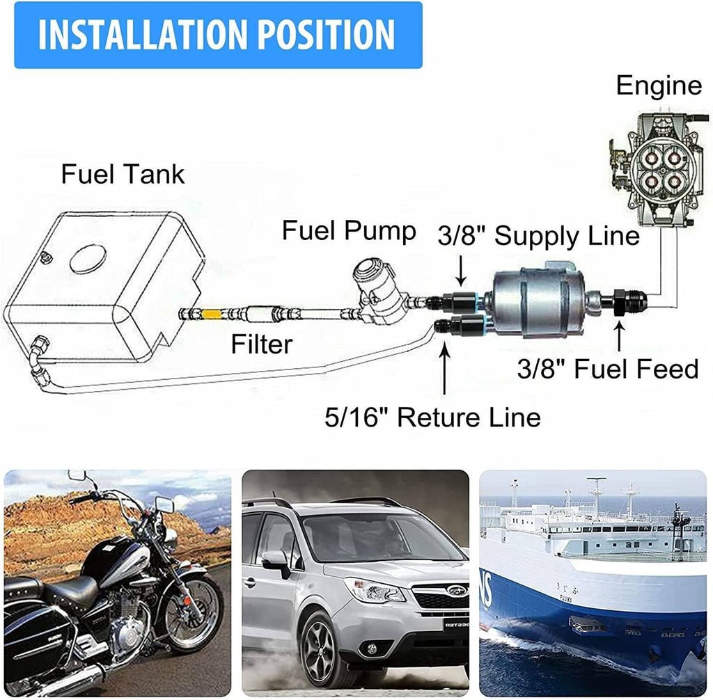 Fuel filter regulator installation diagram showing fuel tank, pump, filter, and return lines