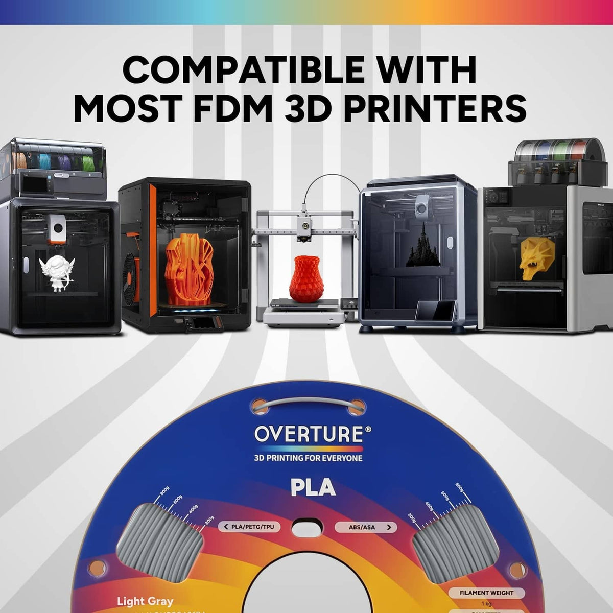 Light gray PLA filament spool at bottom of an infographic for 3D printer compatibility.