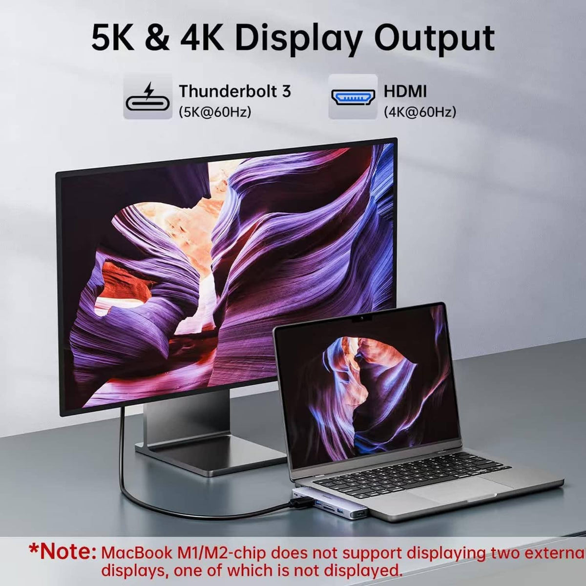 USB-C hub with 5K and 4K display output via Thunderbolt 3 and HDMI