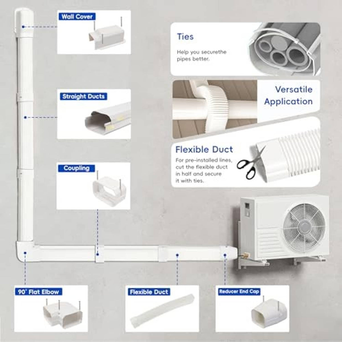 Mini-split line set cover kit with straight duct covers, wall cover, and couplers
