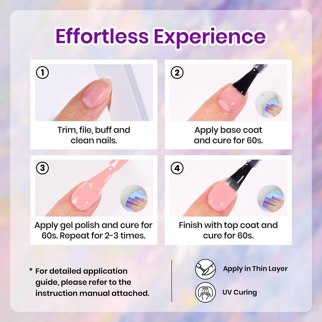 Four-step gel polish application guide showing prep, base coat, gel coat, and top coat