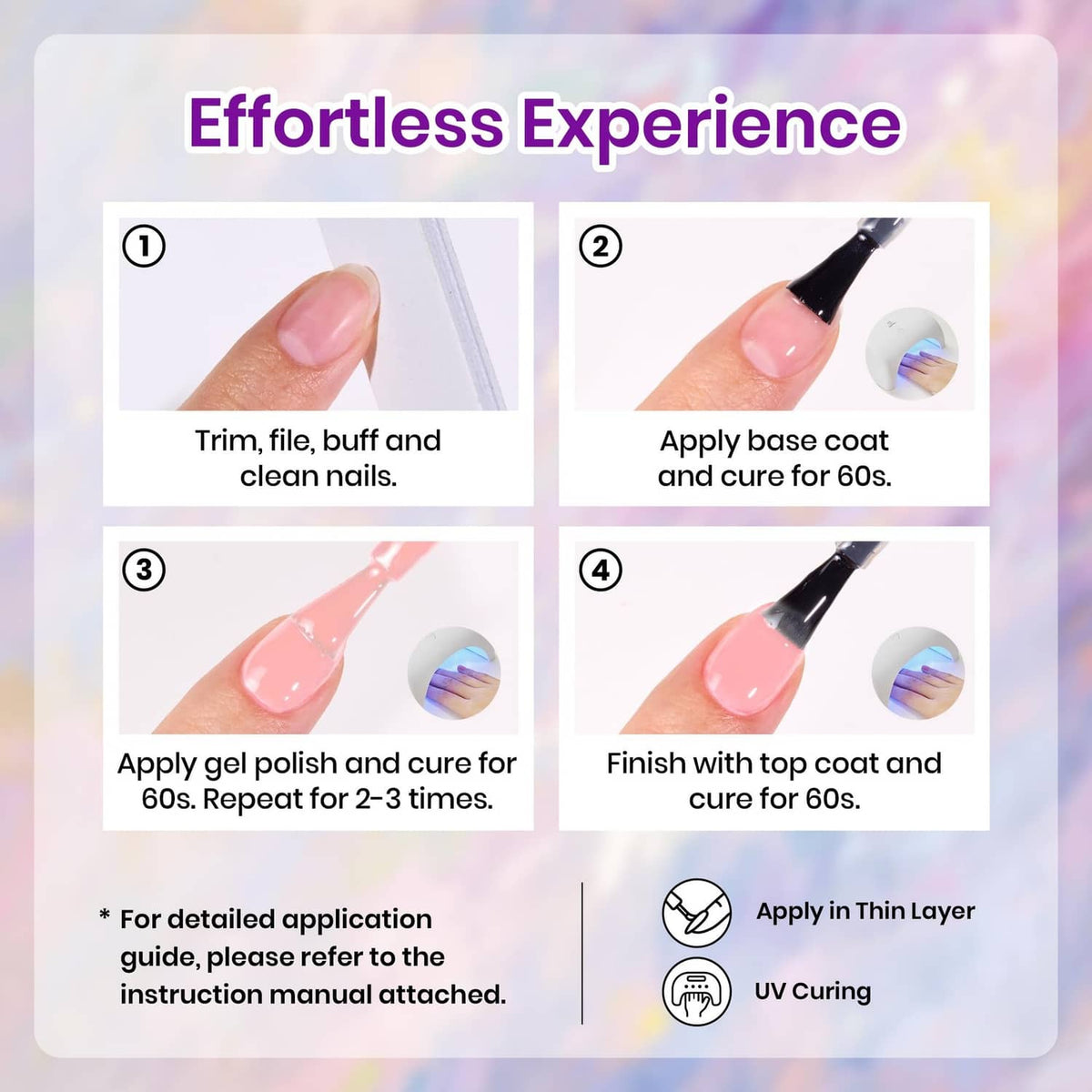 Four-step gel polish application guide showing prep, base coat, gel coat, and top coat