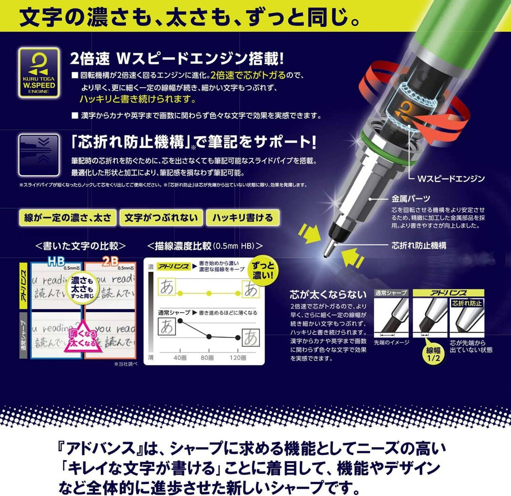 Mechanical pencil with rotating lead support and anti-break protection design