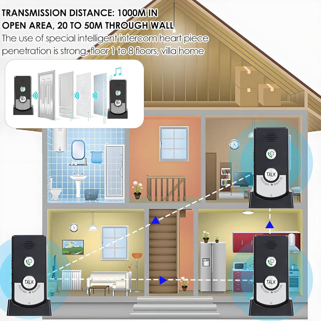 Wireless intercom doorbell range diagram showing two black units for long-distance use
