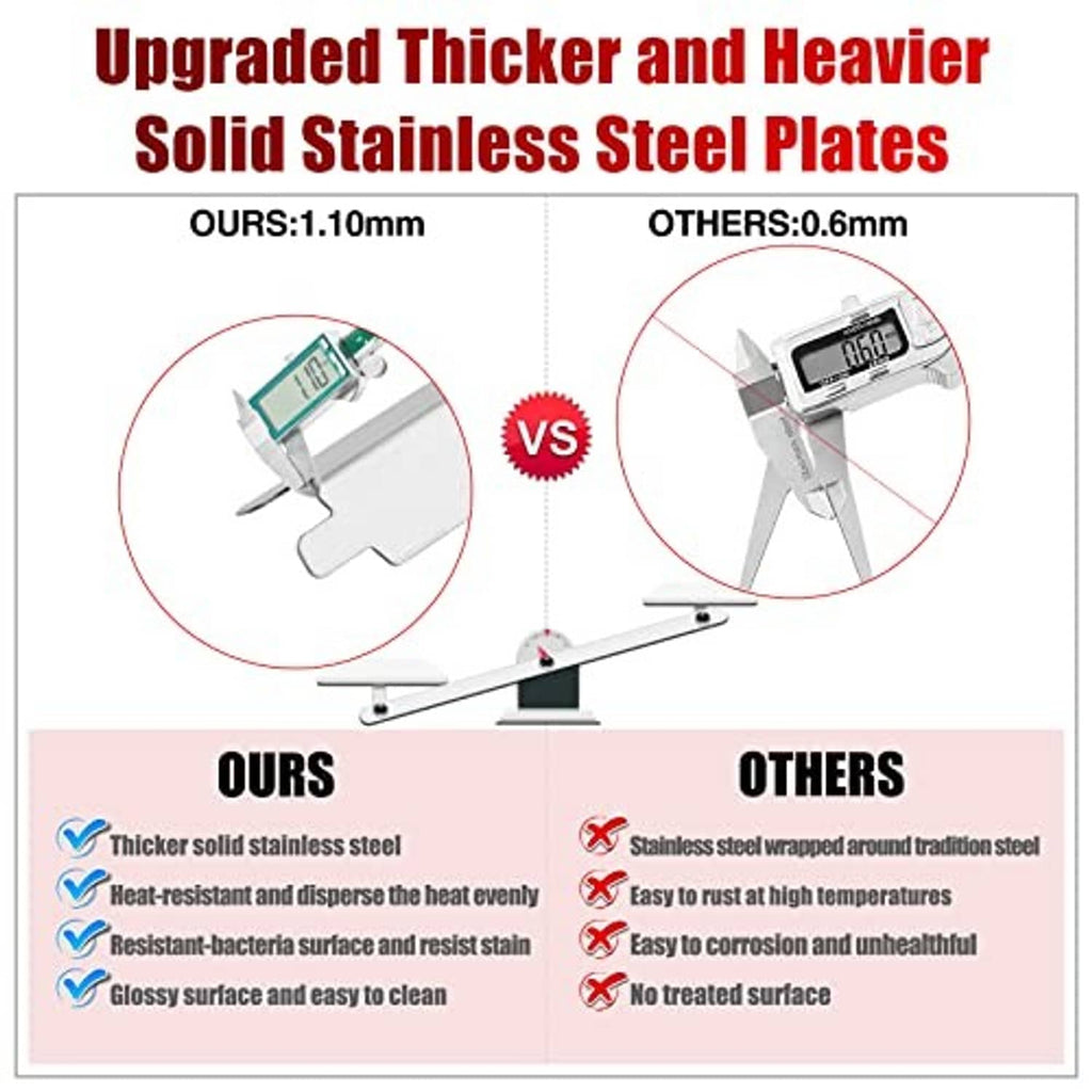 Stainless steel heat plate thickness comparison diagram for grill replacement parts