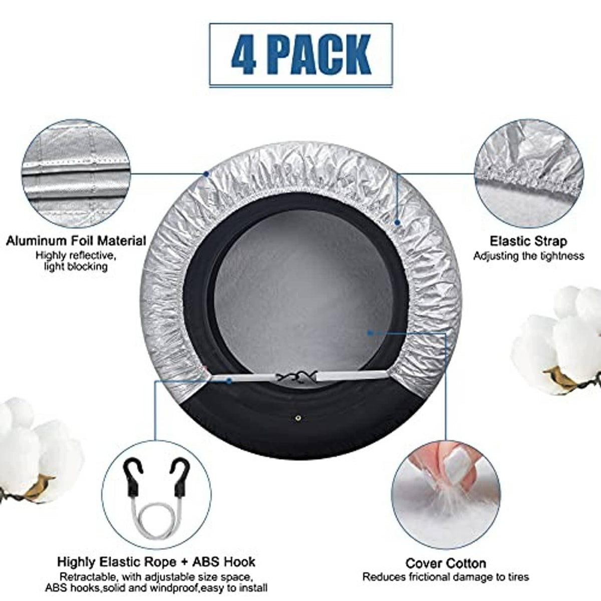 RV tire cover 4-pack with elastic strap and ABS hook features on gray cover