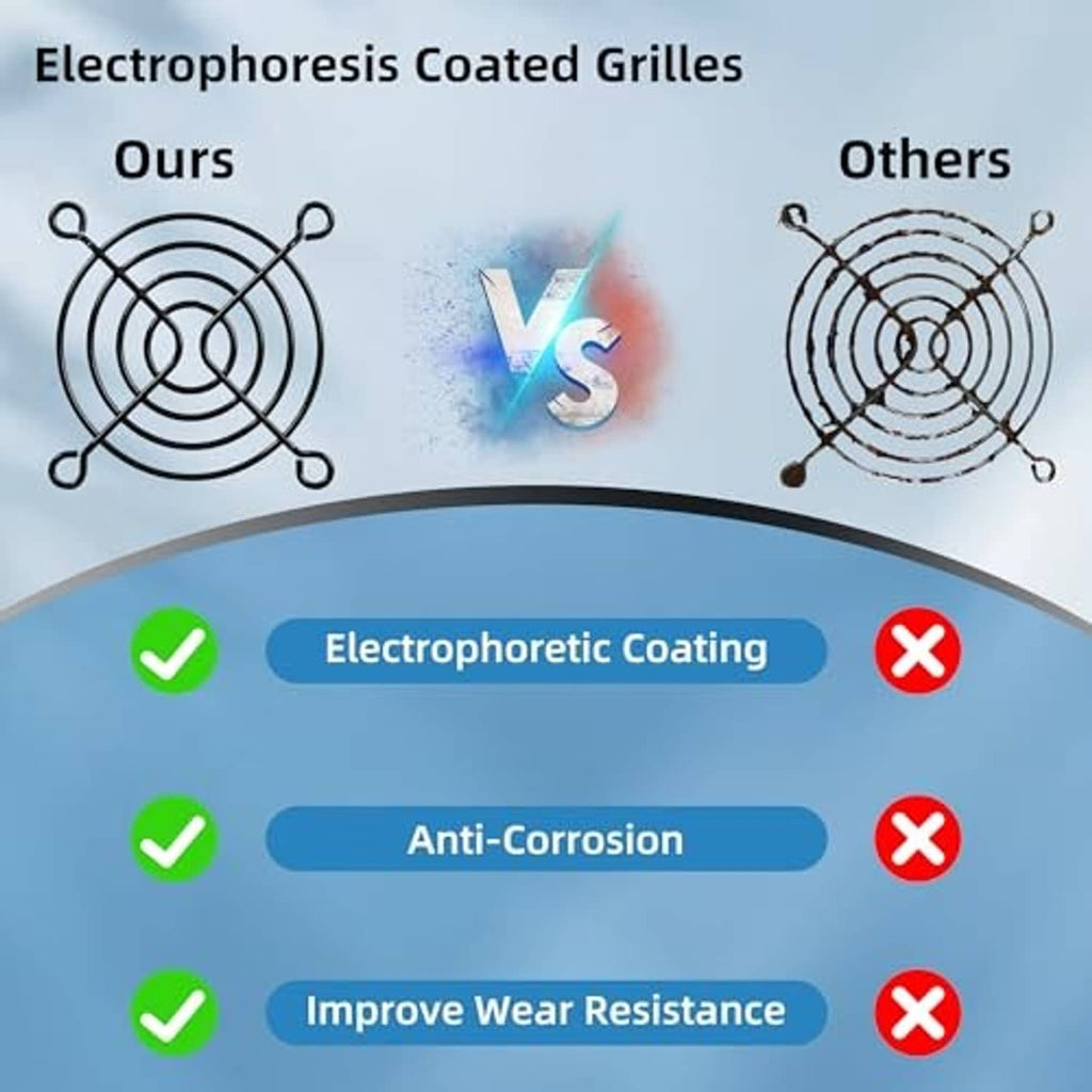 Fan grille protection comparison graphic for corrosion-resistant electrocoating