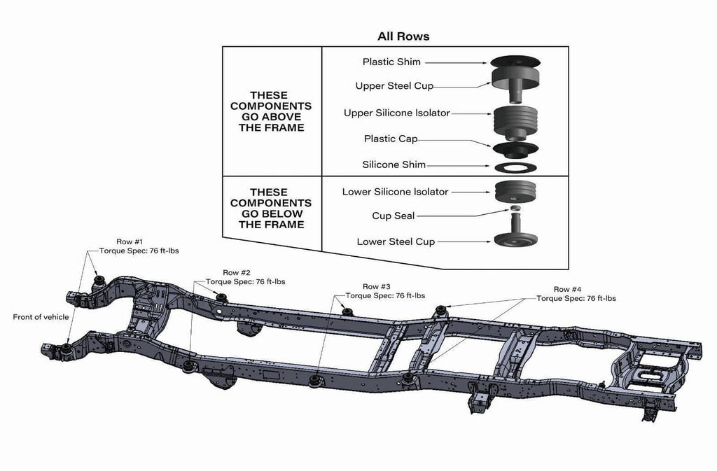 Body mount bushing parts diagram with silicone caps, shims, and steel cups