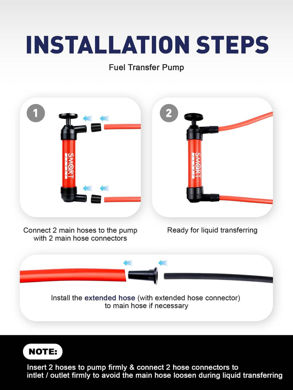 Red fluid transfer pump with hoses shown connected for installation steps