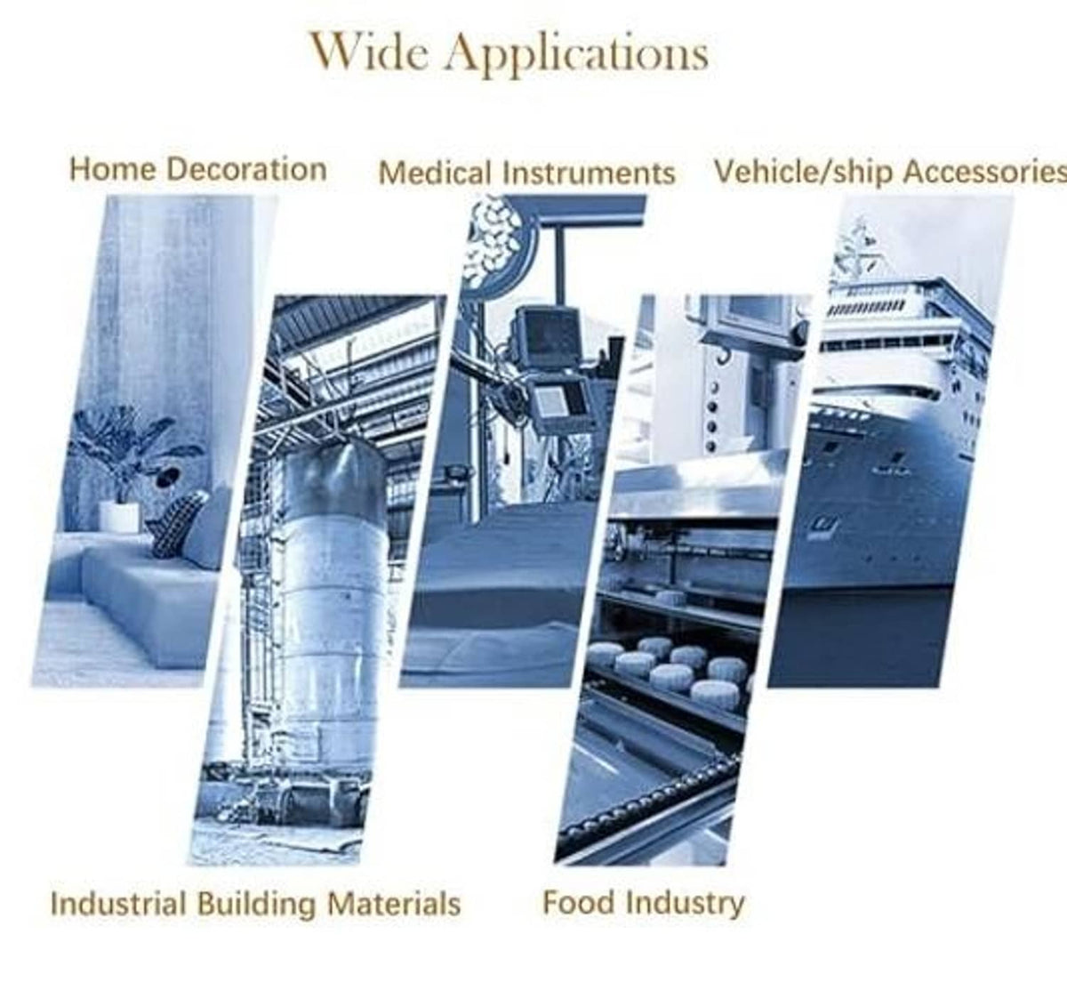 Wide applications banner for stainless steel coupling nuts: home, medical, vehicle, food