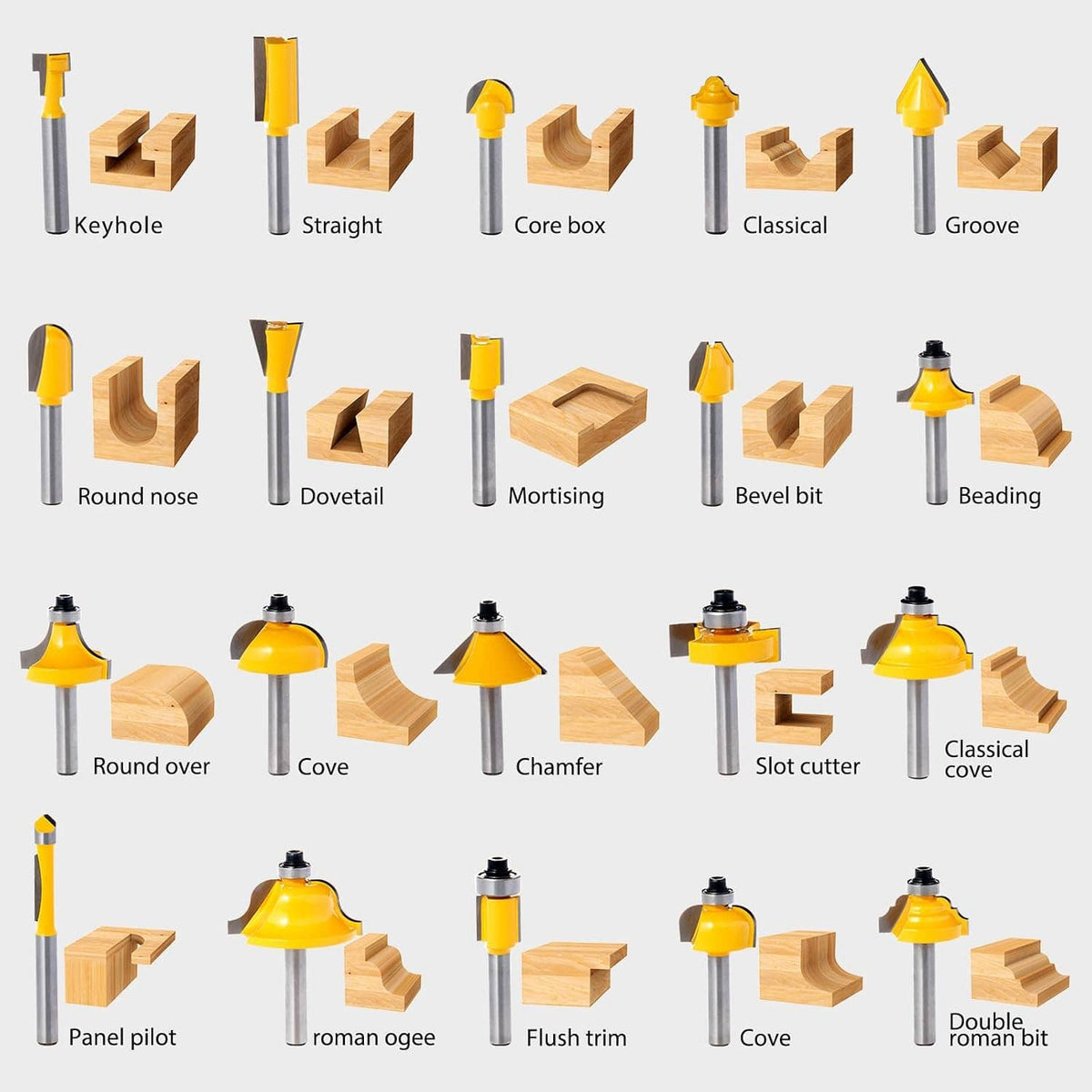 Router bit set with yellow cutters showing different shapes used on wood pieces