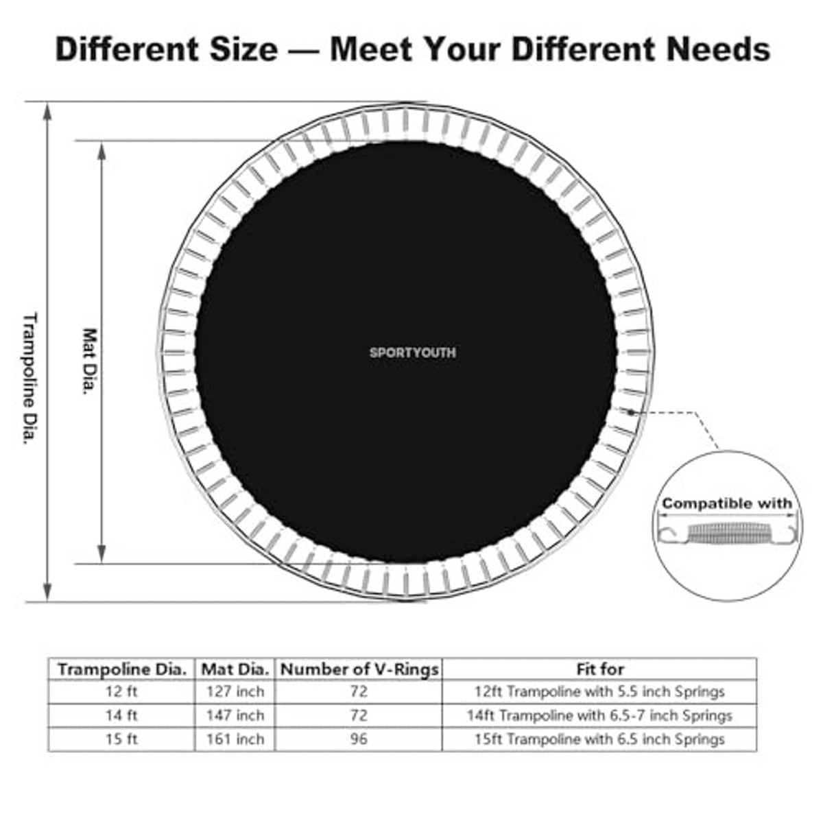 Black circular trampoline replacement mat with size and compatibility diagram