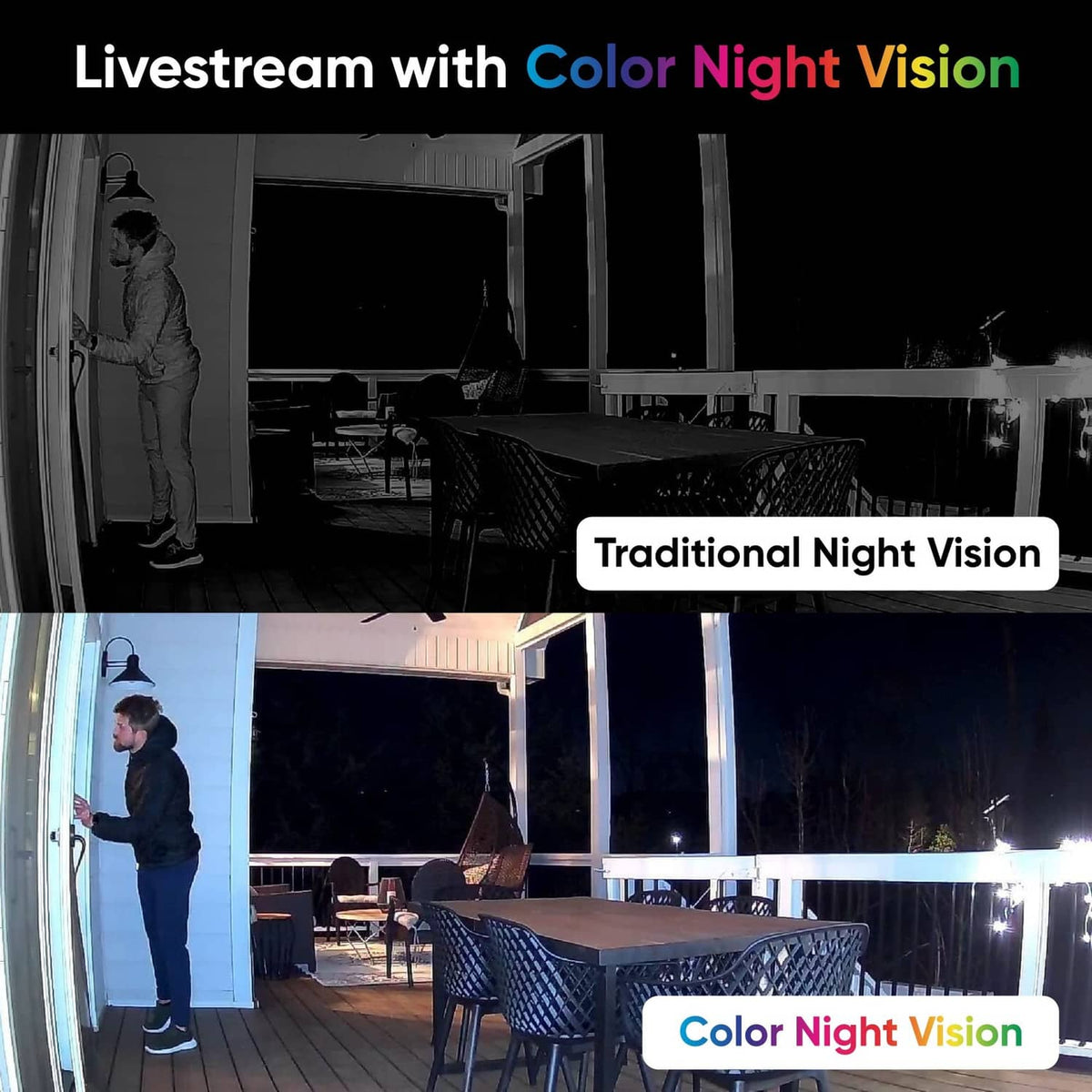Security camera night-vision view shown on indoor scene with colored overlay