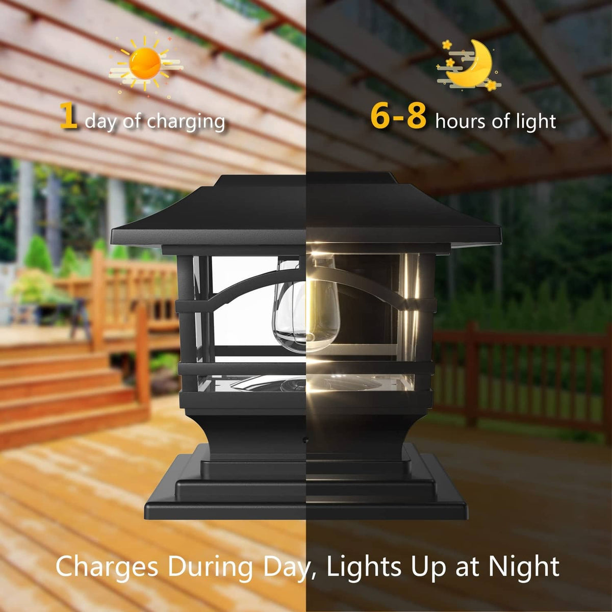 Black solar outdoor post cap light glowing with clear Edison-style bulb