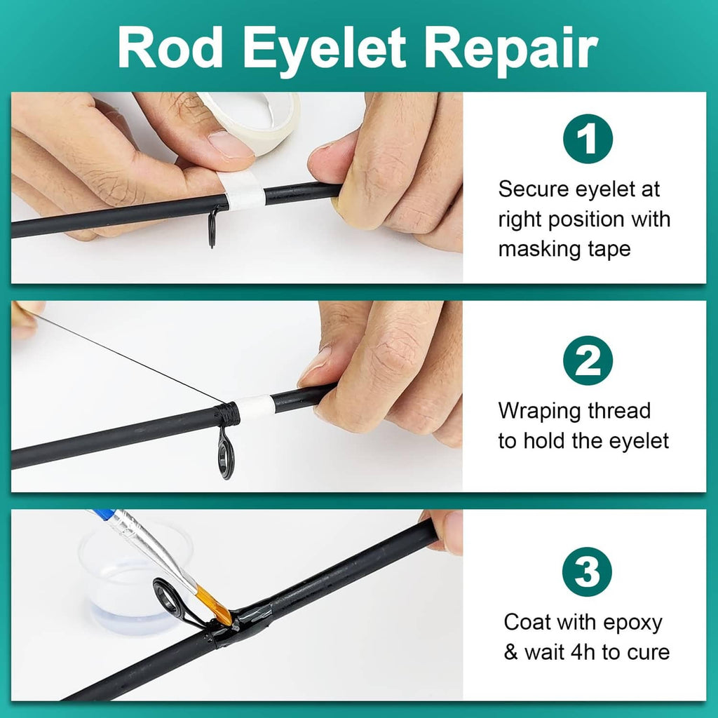 Fishing rod eyelet repair with hands securing eyelet, wrapping thread, and applying epoxy