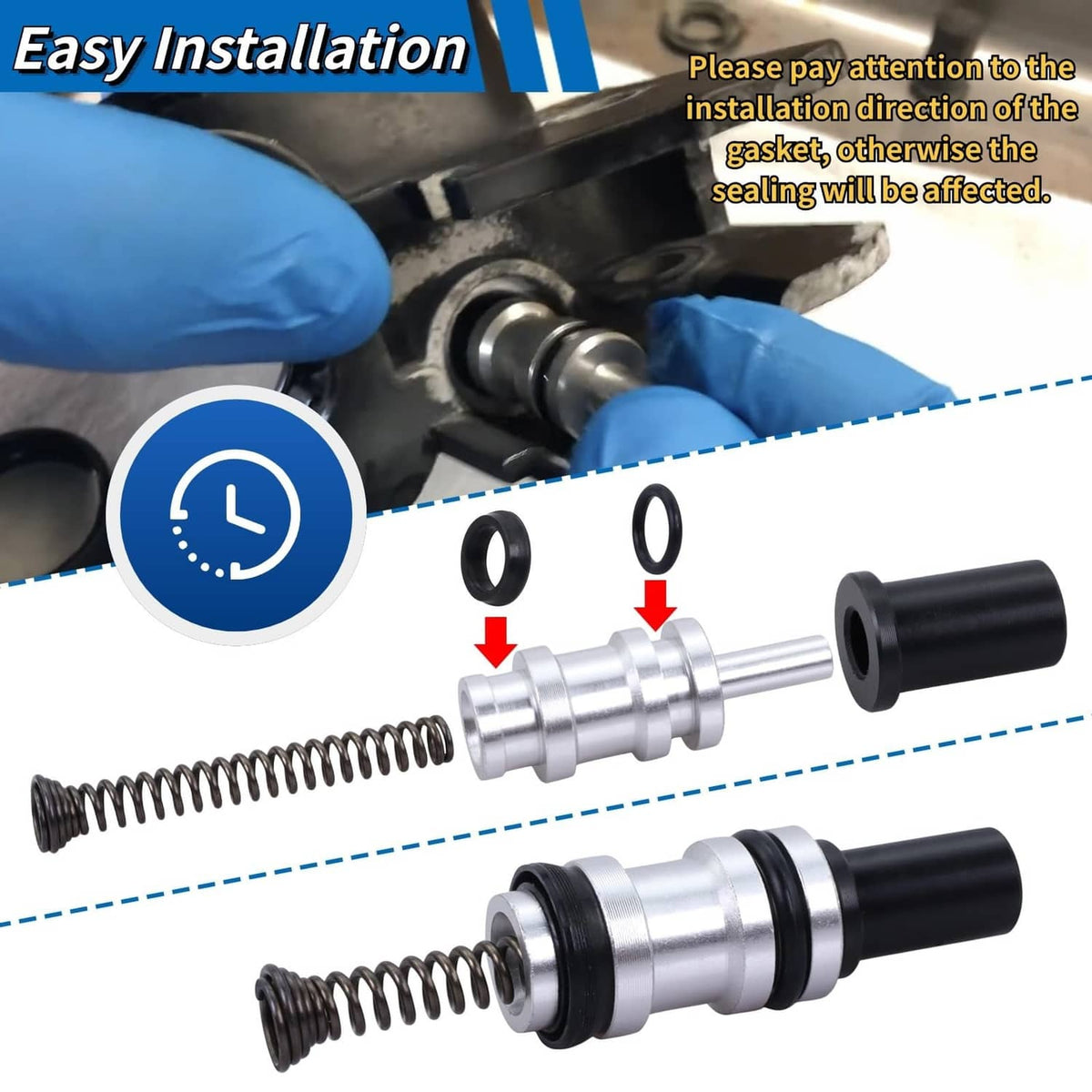 Front master cylinder rebuild kit showing piston, spring, seals, and installation