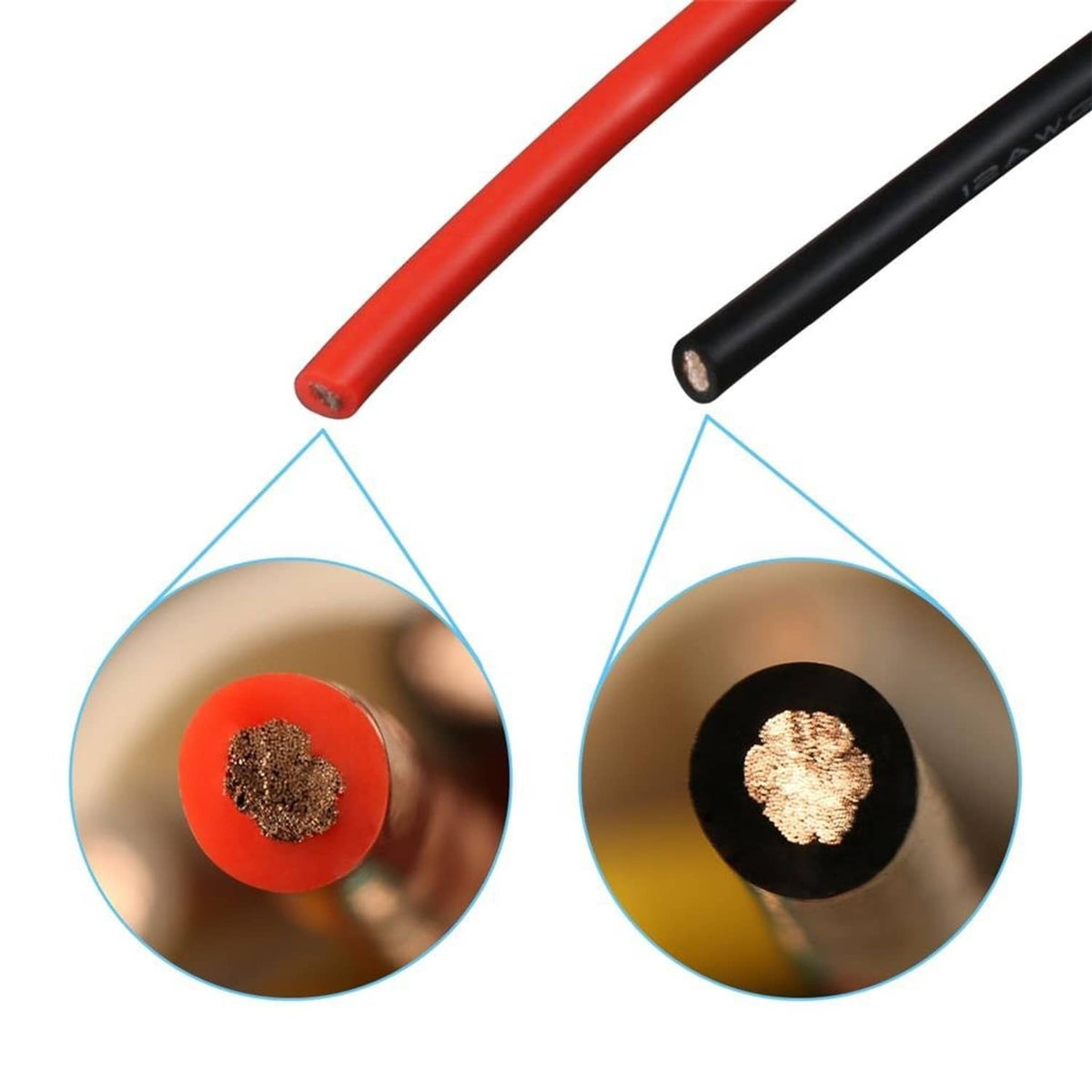 Red and black 12 gauge silicone wire with cut-end showing copper strands