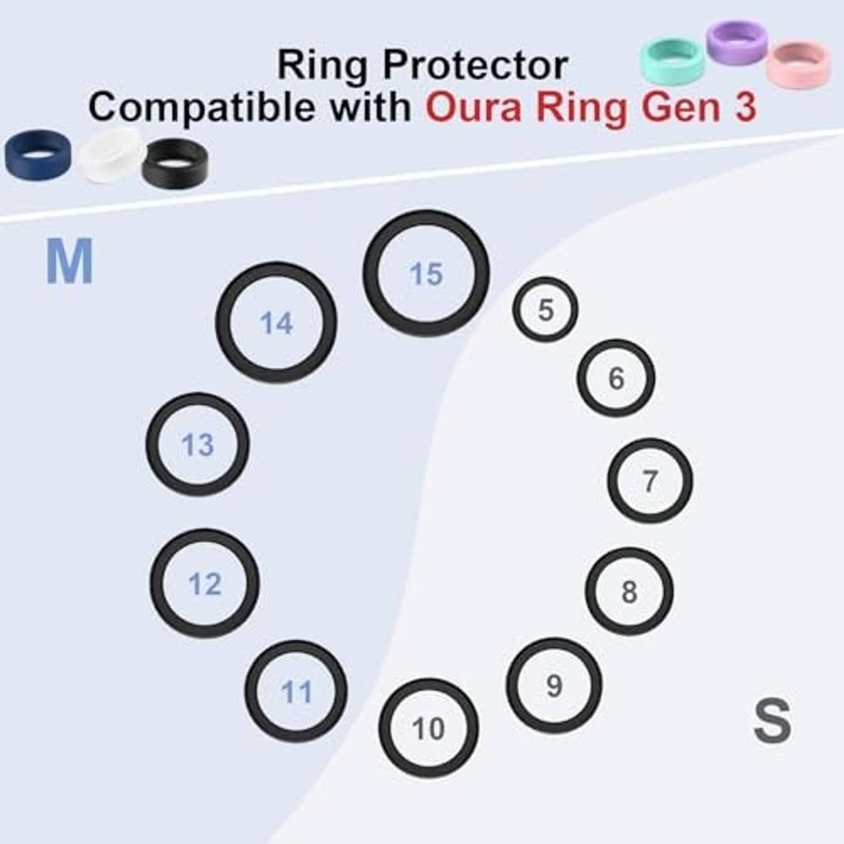 Ring protector cover set with black and transparent bands and size indicator icons